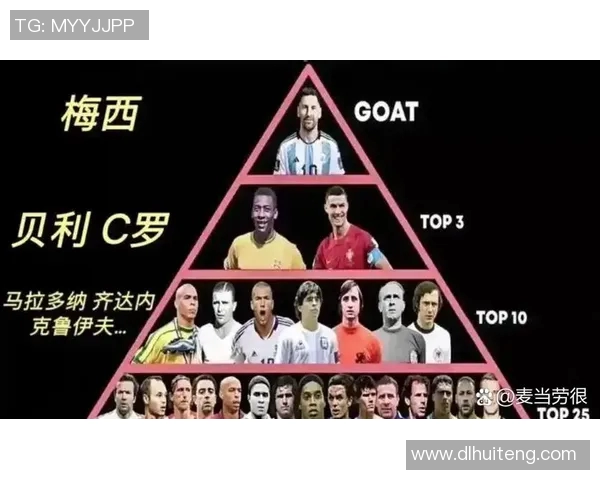 现役皇马足球明星实力排名揭晓谁将成为球队的核心球员